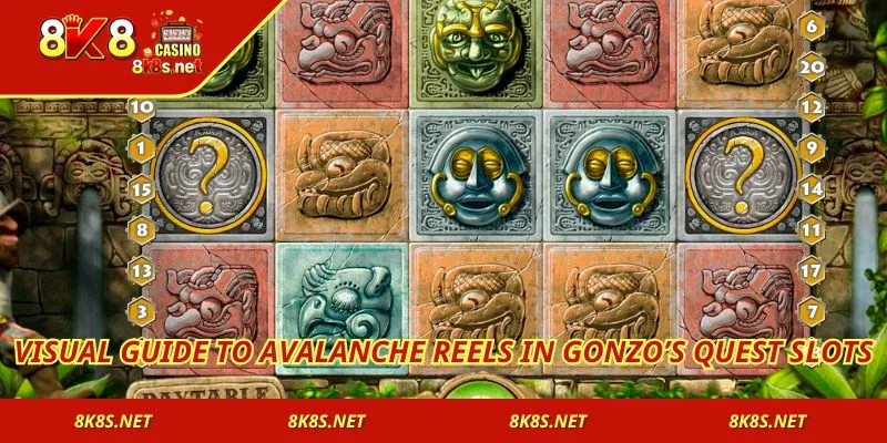 Visual guide to avalanche reels in Gonzo’s Quest Slots