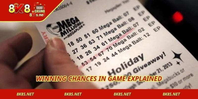 Winning chances in game explained