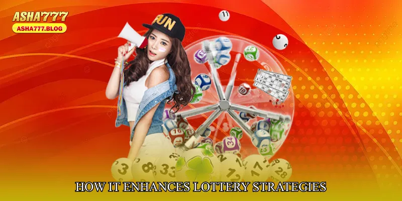 How It Enhances Lottery Strategies