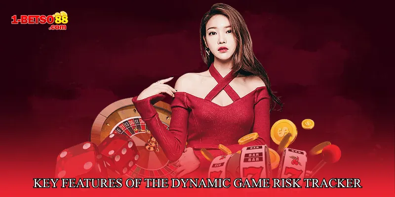 Key Features of the Dynamic Game Risk Tracker