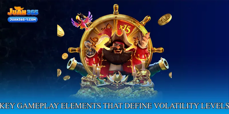 Key gameplay elements that define volatility levels
