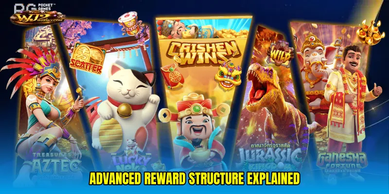 Advanced Reward Structure Explained