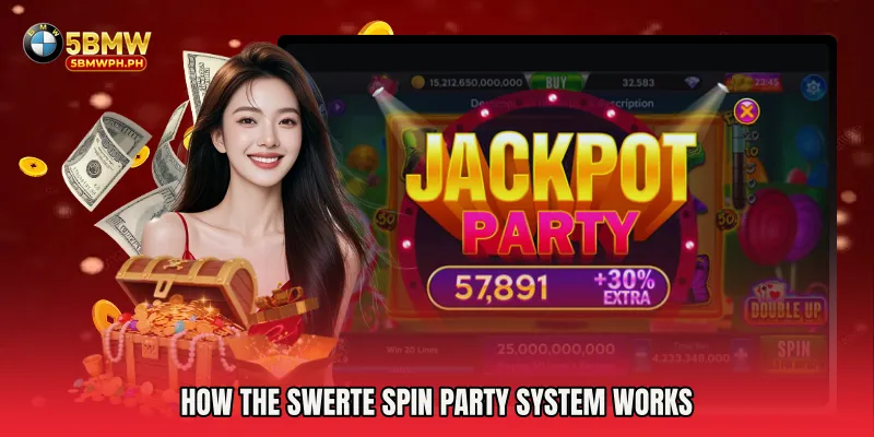 How the Swerte Spin Party System Works