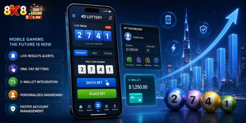 Mobile Gaming and Future Trends